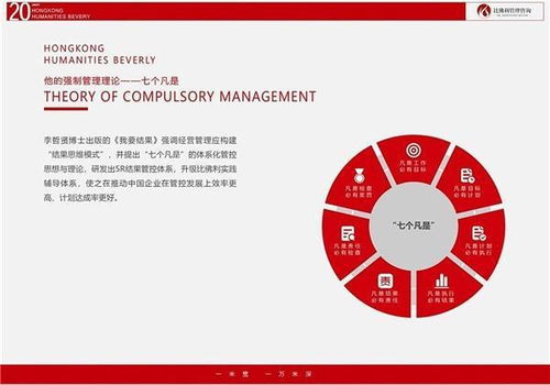比佛利哲賢管理咨詢 專業賦能，助企業邁出堅實成功第一步